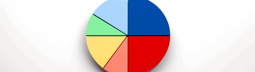 Power BI Tableau Pie Chart