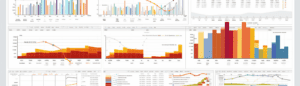 Tableau v's Power BI
